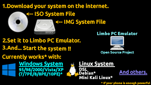 boot windows xp on android without root using limbo pc emulator
